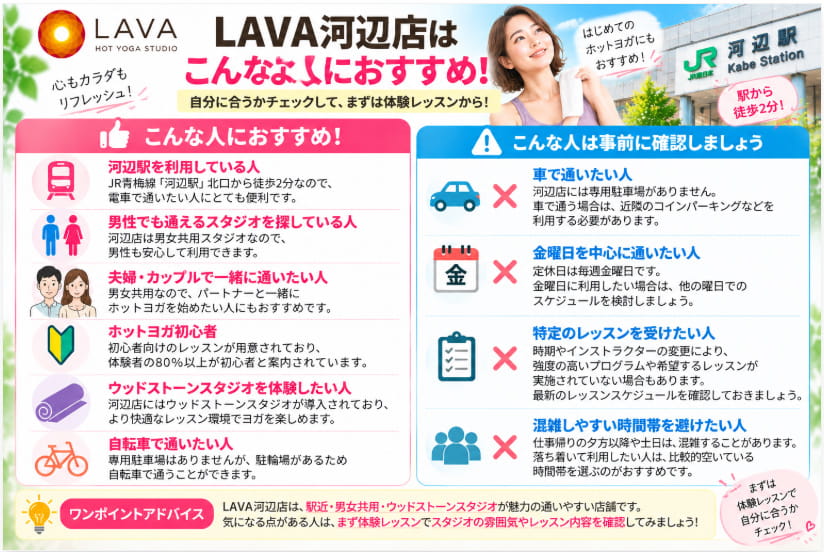 LAVA河辺店がおすすめな人と事前確認したい人